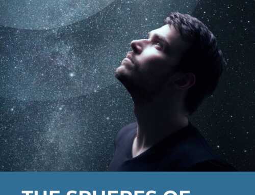 The Spheres of Consciousness: Self, Others and the World